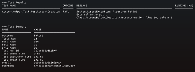 Concise terminal output with 1 failing test.