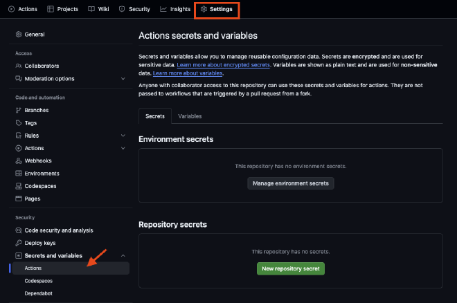 GitHub repository settings with Secrets and variables selected