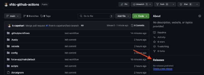 GitHub repository with an arrow pointing to the Releases link on the right side of the screen