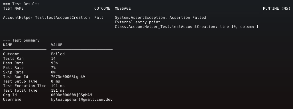 Concise terminal output with 1 failing test.