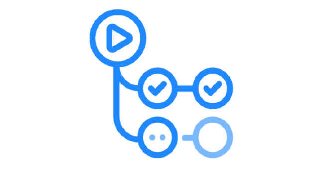 Graphical representation of a workflow, with check marks indicating completed actions